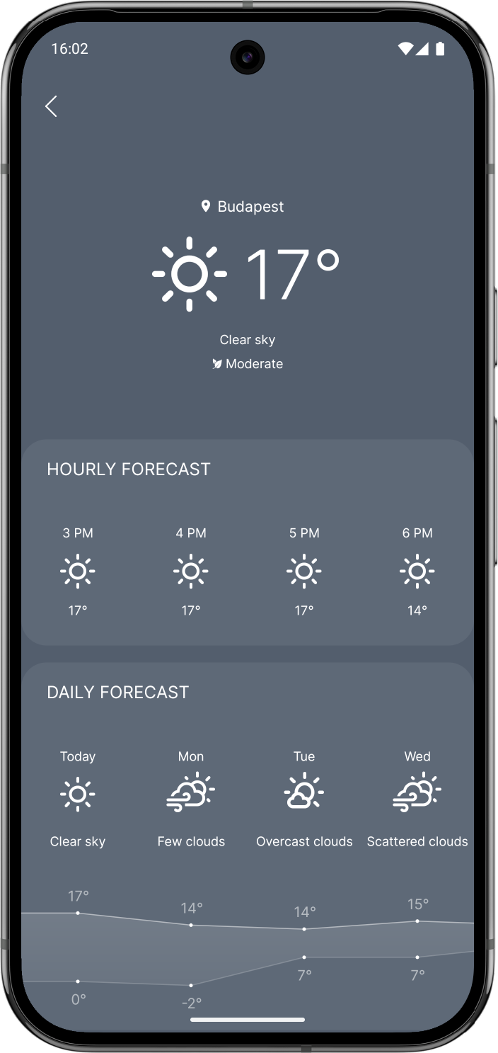 Weather forecast preview 1