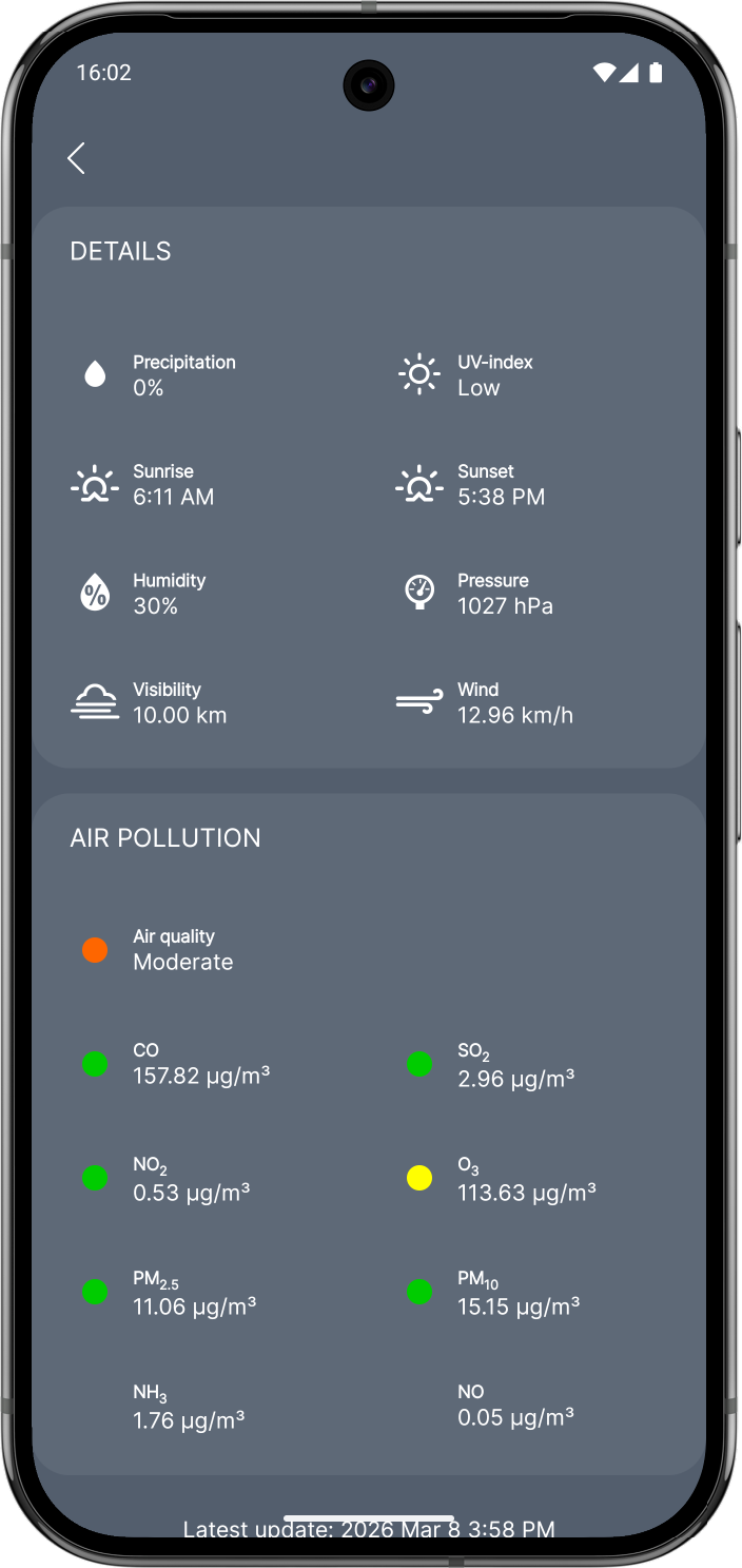 Weather forecast preview 2